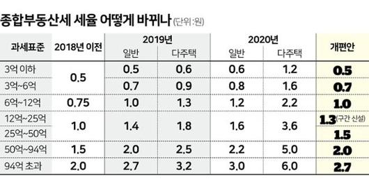 한국일보