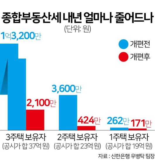 한국일보