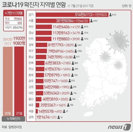 한국일보