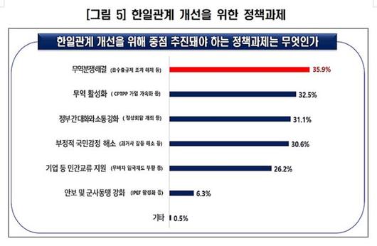 한국일보