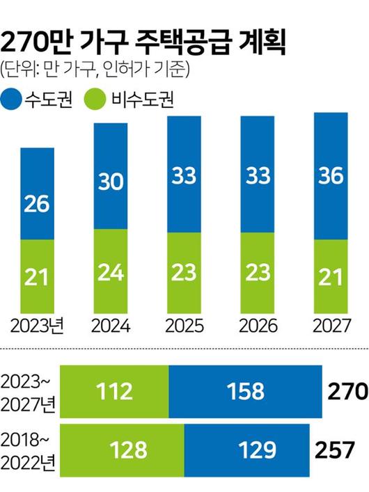 한국일보