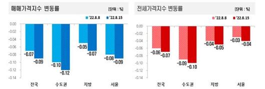 한국일보