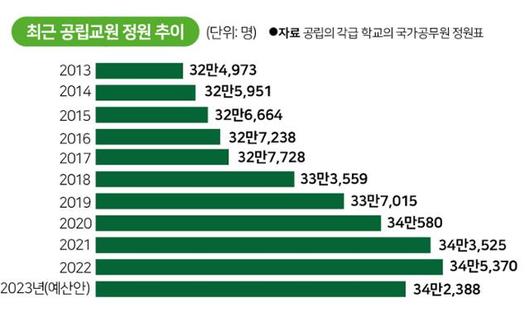 한국일보