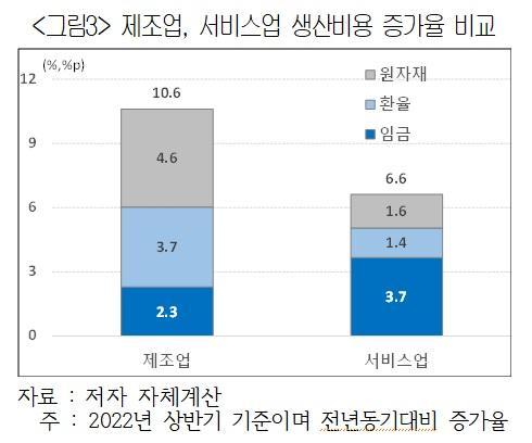 한국일보