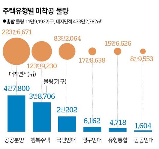 한국일보