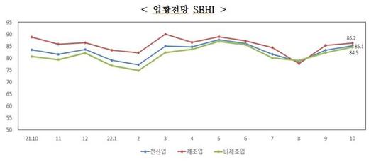 한국일보