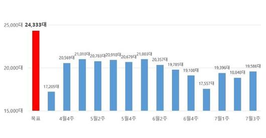 한국일보