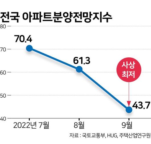 한국일보