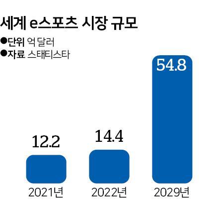 한국일보