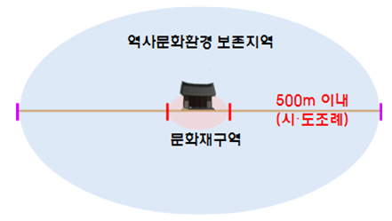 한국일보