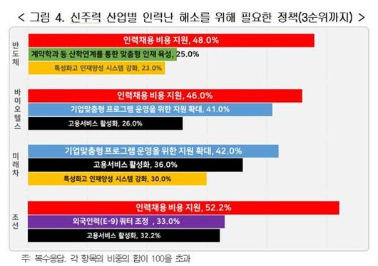 한국일보