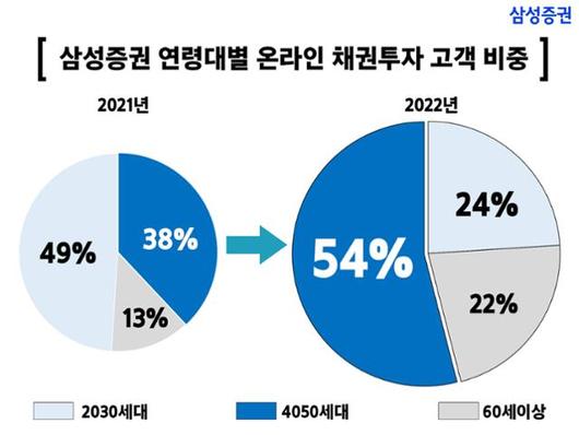 한국일보