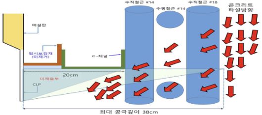 한국일보