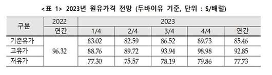 한국일보