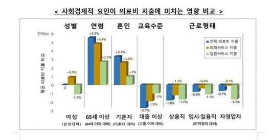 한국일보