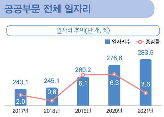 한국일보