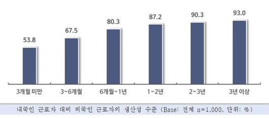 한국일보