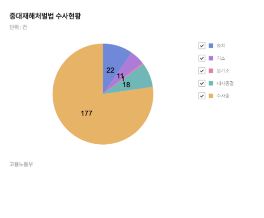 한국일보