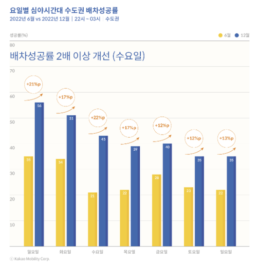 한국일보