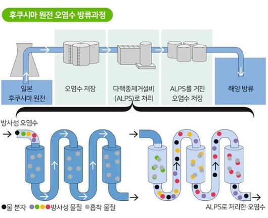 한국일보