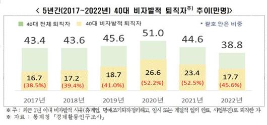 한국일보