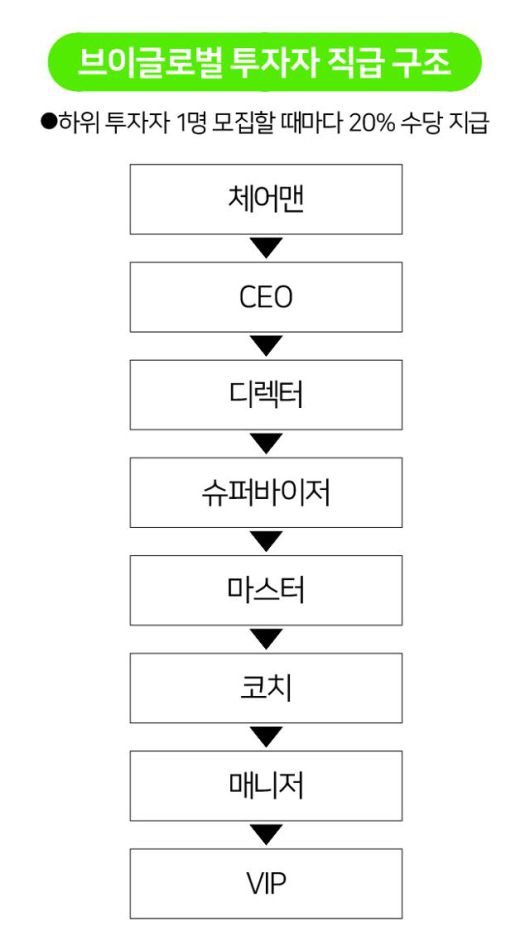 한국일보