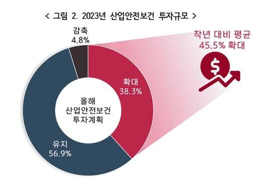 한국일보