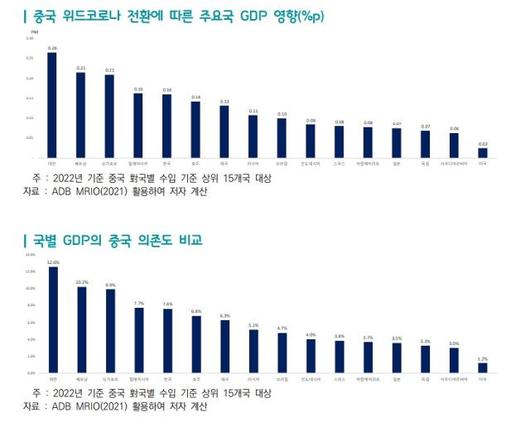 한국일보