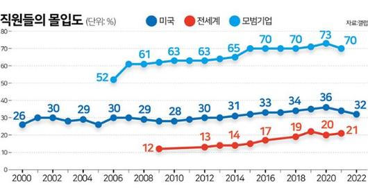 한국일보