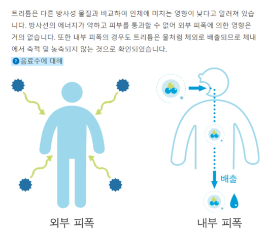 한국일보