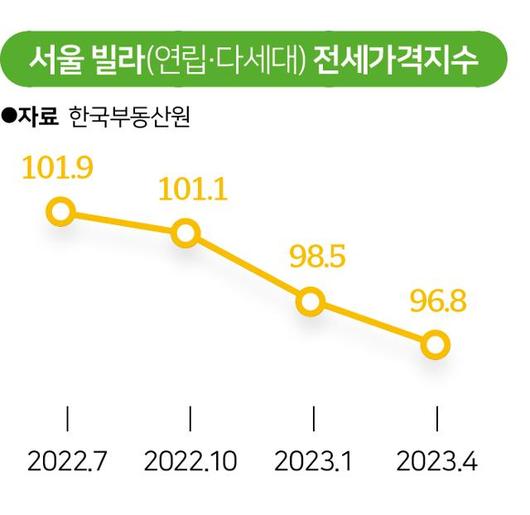 한국일보