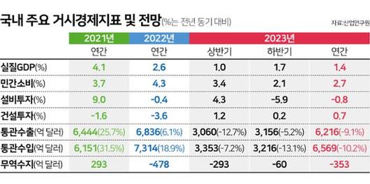 한국일보