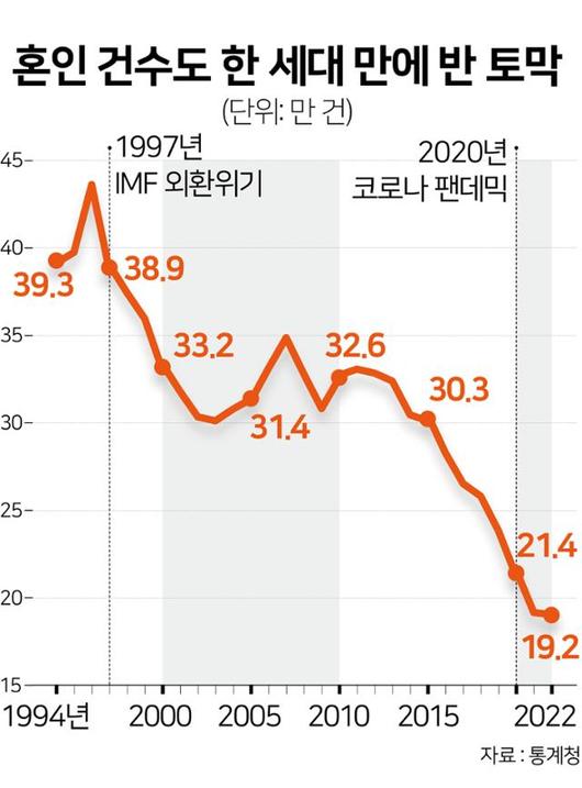 한국일보