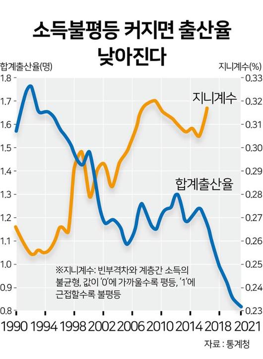 한국일보