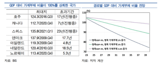 한국일보