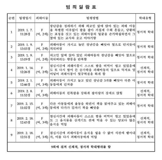 한국일보