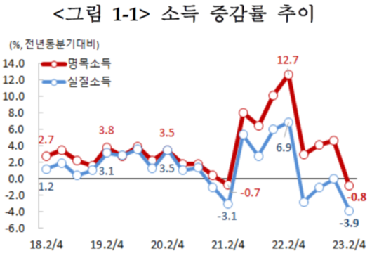 한국일보