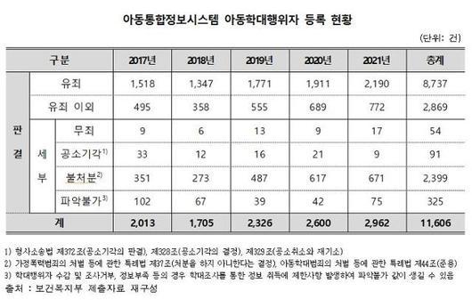 한국일보