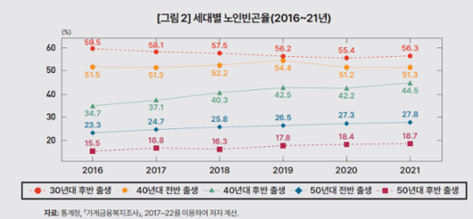 한국일보