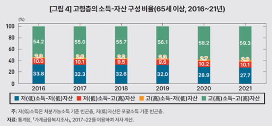 한국일보