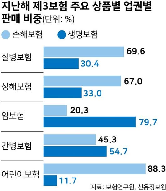 한국일보