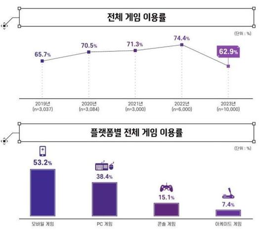 한국일보