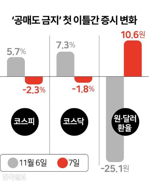 한국일보