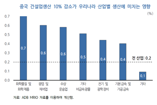 한국일보