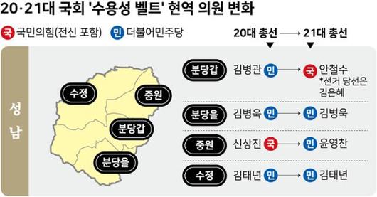 한국일보