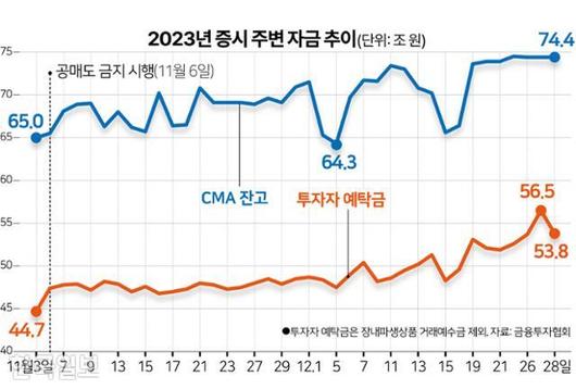 한국일보