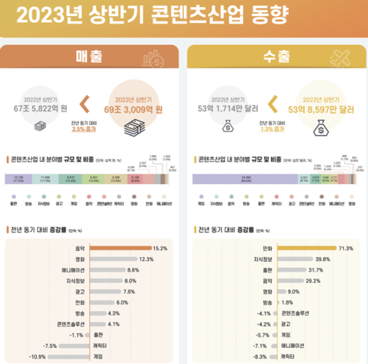 한국일보