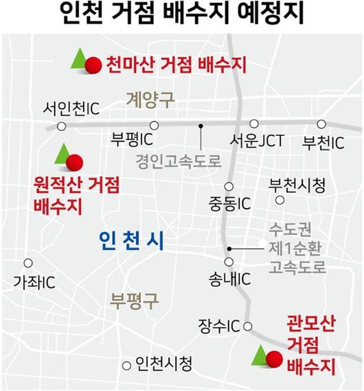 한국일보