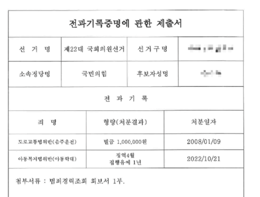 한국일보