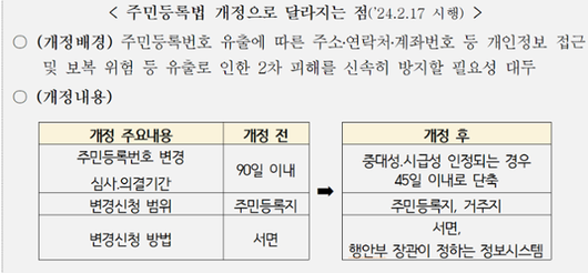 한국일보